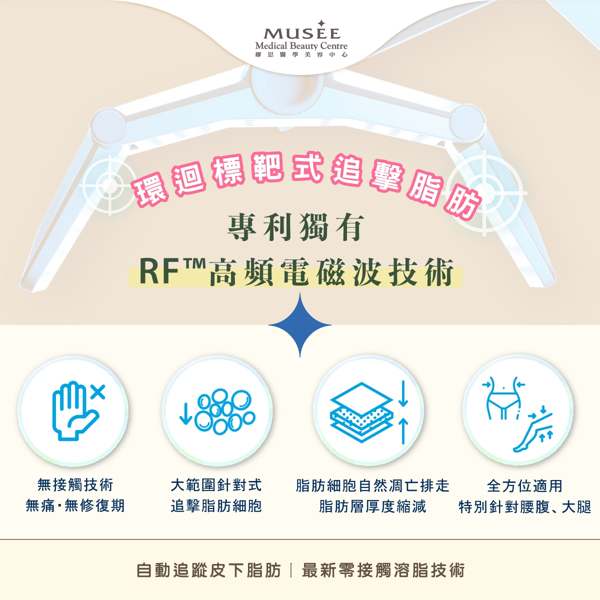 本頁圖片/檔案 - MMBC Post_BTL 介紹療程-02 (1)